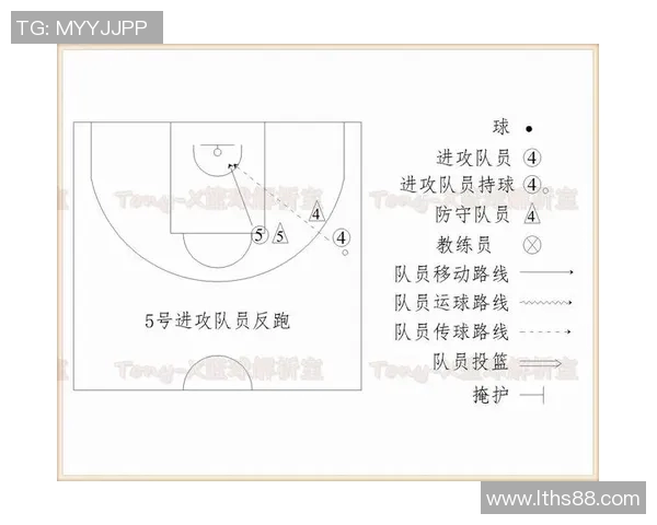 上海篮球队战术解析：从进攻策略到防守布局的全面剖析