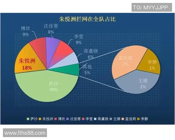 南京排球队意识表现的数据分析与提升策略研究 南京排球队意识表现的数据分析与提升策略研究