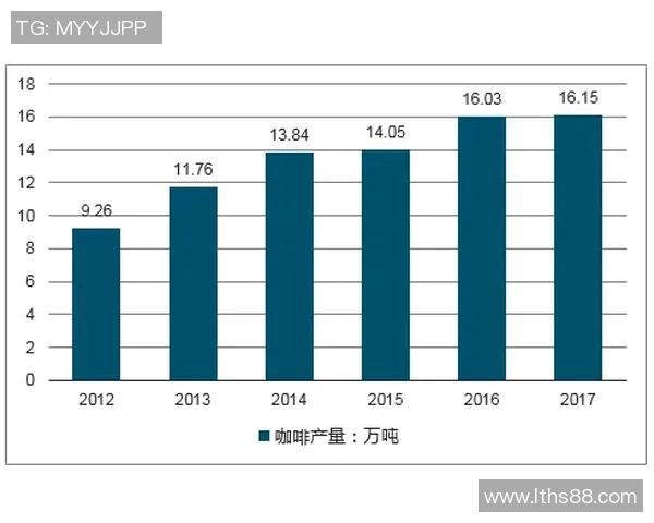 南京羽毛球队的运营策略分析与发展路径探讨