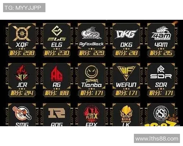 和平精英个人能力排行榜揭晓JDG战队荣登第九名引发热议 和平精英个人能力排行榜揭晓JDG战队荣登第九名引发热议