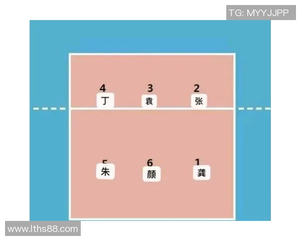 武汉排球队战术解析:聚焦排球的攻防策略与团队协作 武汉排球队战术解析:聚焦排球的攻防策略与团队协作