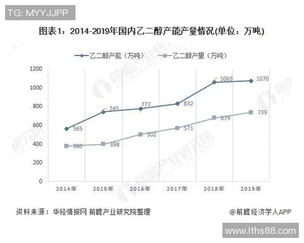 独家解析：TES战队近期状态对比与未来发展趋势分析