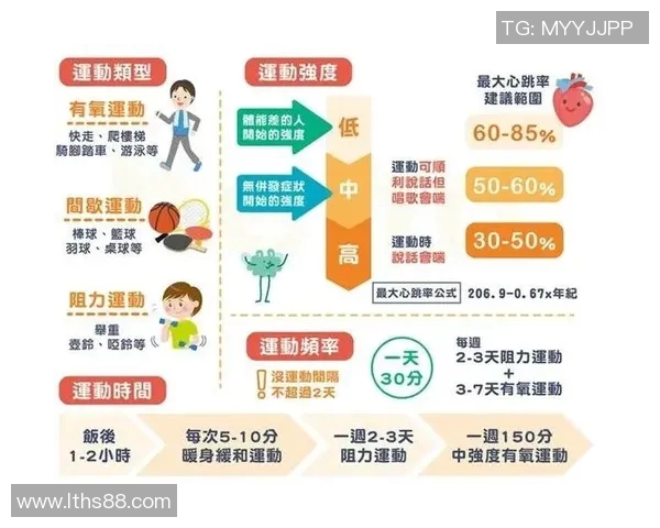 重庆羽毛球队耐力对比深度分析揭示训练与比赛的关键影响因素