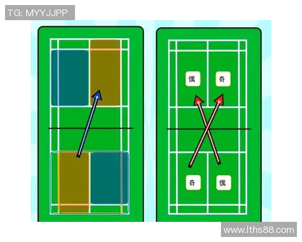 羽毛球战术解析：深入探讨杭州羽毛球队的进攻策略与技巧