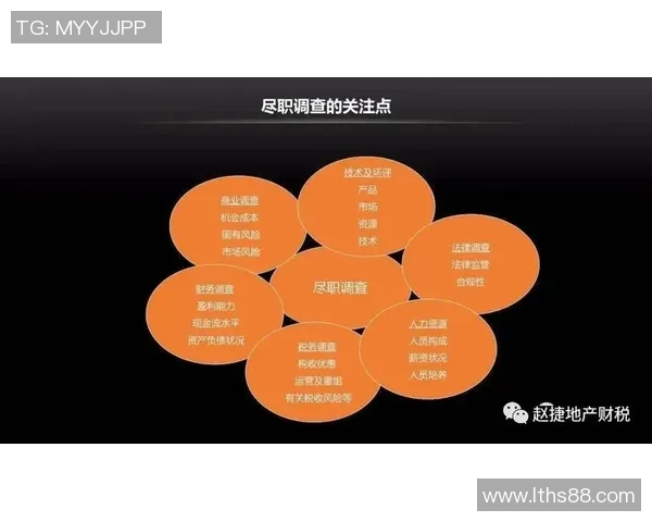 重磅专题:TES战队如何通过盯防革新提升比赛胜率与团队协作能力 重磅专题:TES战队如何通过盯防革新提升比赛胜率与团队协作能力