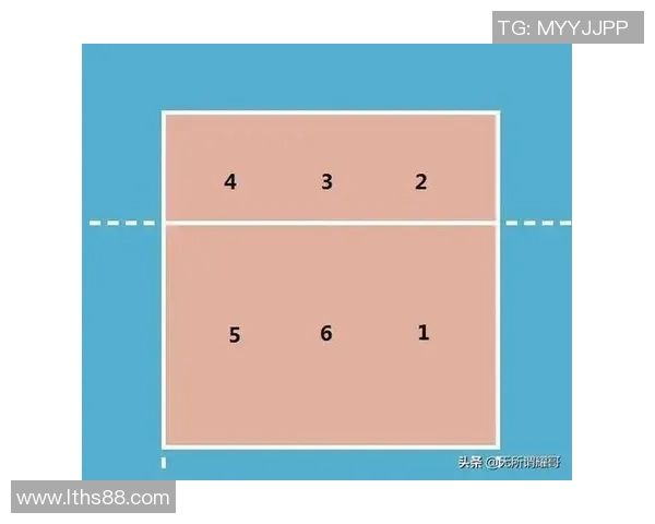 重庆排球队反击战术全解析深度剖析排球背后的策略与技巧 重庆排球队反击战术全解析深度剖析排球背后的策略与技巧