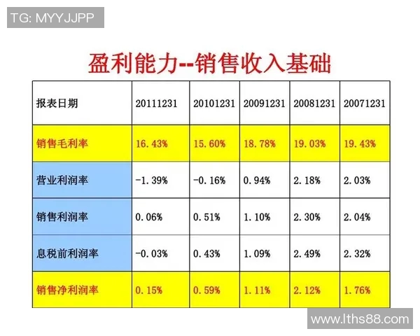 北京羽毛球队实力分析与未来发展展望探讨 北京羽毛球队实力分析与未来发展展望探讨