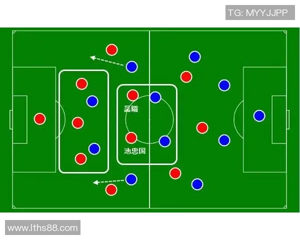 南京足球队的速度之美探秘与战术分析 南京足球队的速度之美探秘与战术分析
