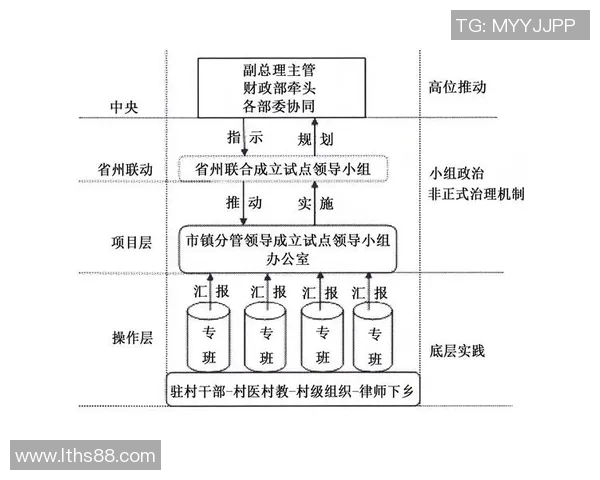 广州排球队阵地战体系探析与战术创新研究