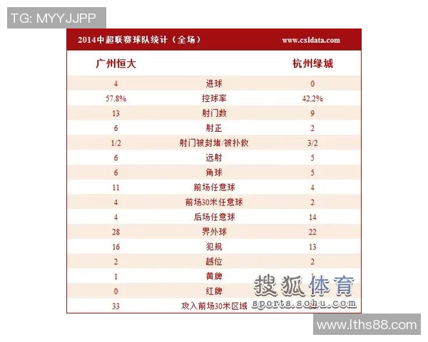 成都排球队在联合会杯积分榜中以55分稳居第一名,展现强劲实力 成都排球队在联合会杯积分榜中以55分稳居第一名,展现强劲实力