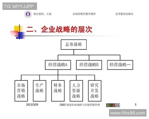 深入分析成都篮球队的运营策略与市场推广模式