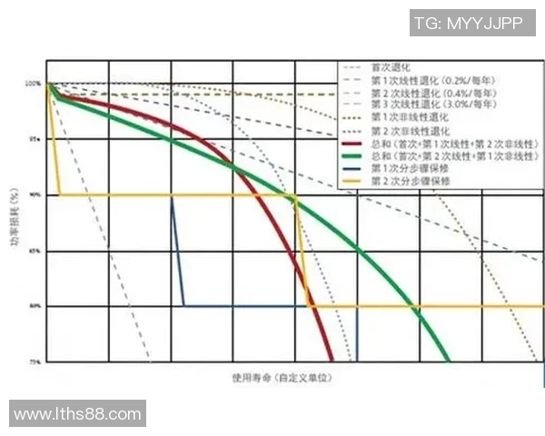 安养人参与全州宙的全面对比探讨及其在健康养生中的应用价值分析