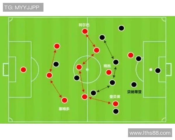 巴萨与尤文图斯对决战术分析与历史交锋回顾全面解读