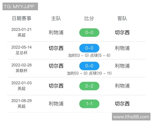 切尔西与利物浦对决在即9月30日比赛比分预测及分析