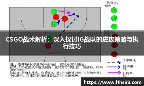 CSGO战术解析：深入探讨IG战队的进攻策略与执行技巧