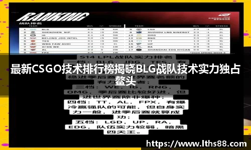 最新CSGO技术排行榜揭晓BLG战队技术实力独占鳌头