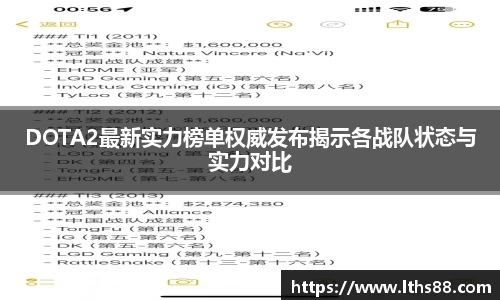 DOTA2最新实力榜单权威发布揭示各战队状态与实力对比