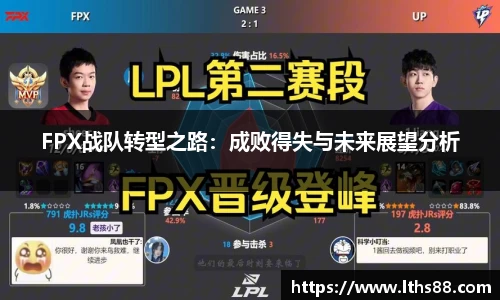 FPX战队转型之路：成败得失与未来展望分析