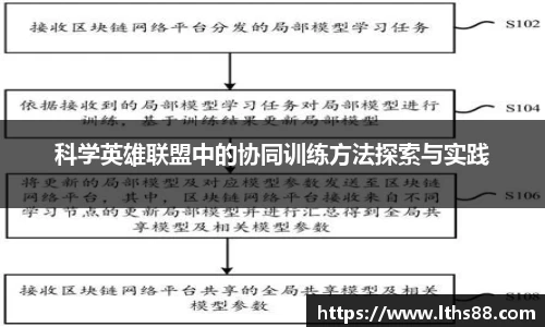 科学英雄联盟中的协同训练方法探索与实践