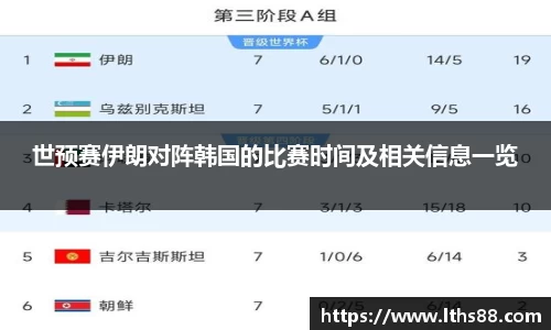 世预赛伊朗对阵韩国的比赛时间及相关信息一览