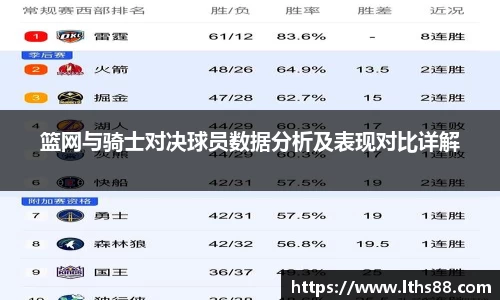 篮网与骑士对决球员数据分析及表现对比详解